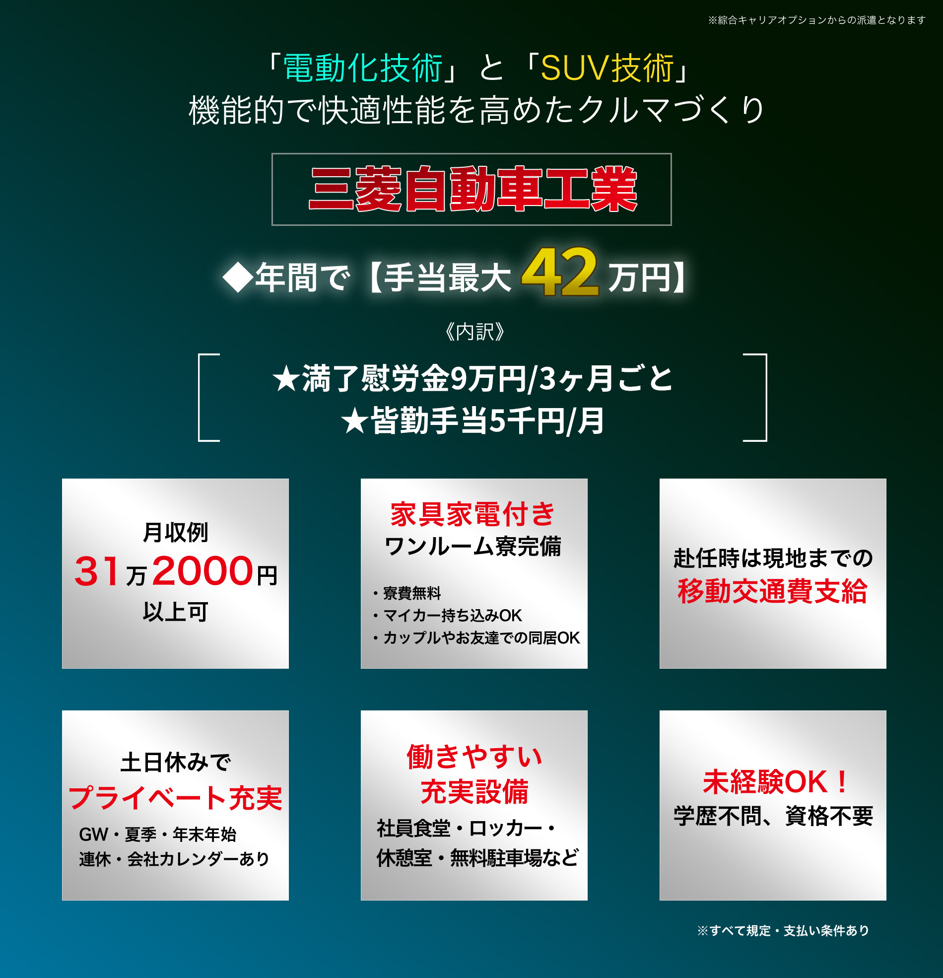 「電動化技術」と「SUV技術」機能的で快適性能を高めたクルマづくり