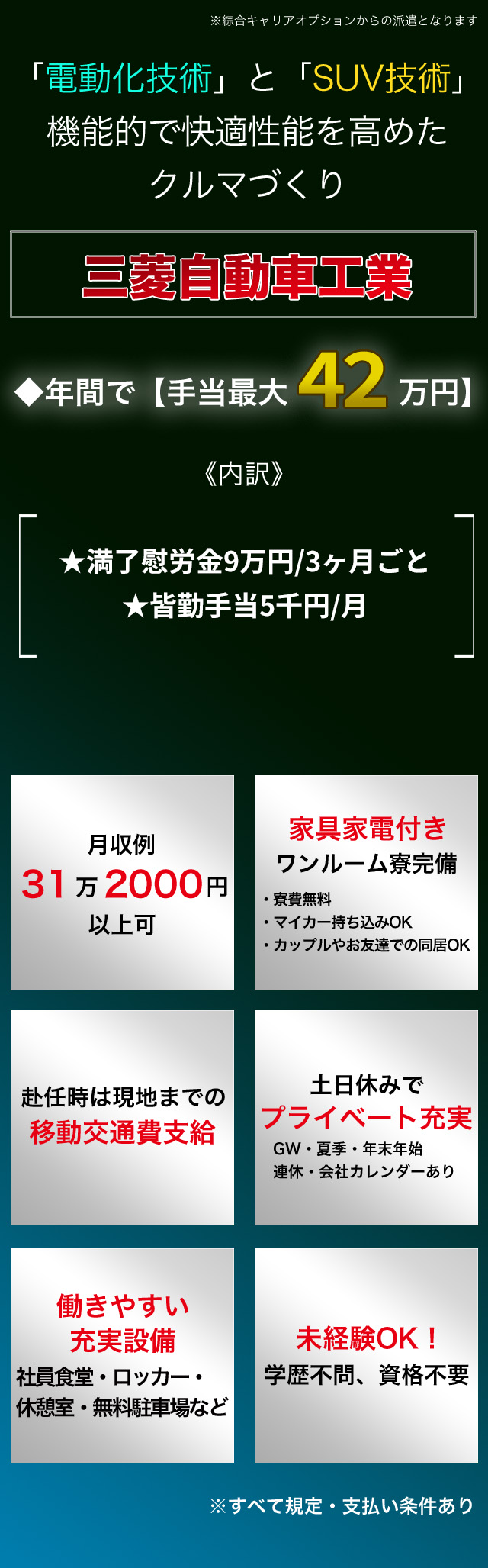 「電動化技術」と「SUV技術」機能的で快適性能を高めたクルマづくり